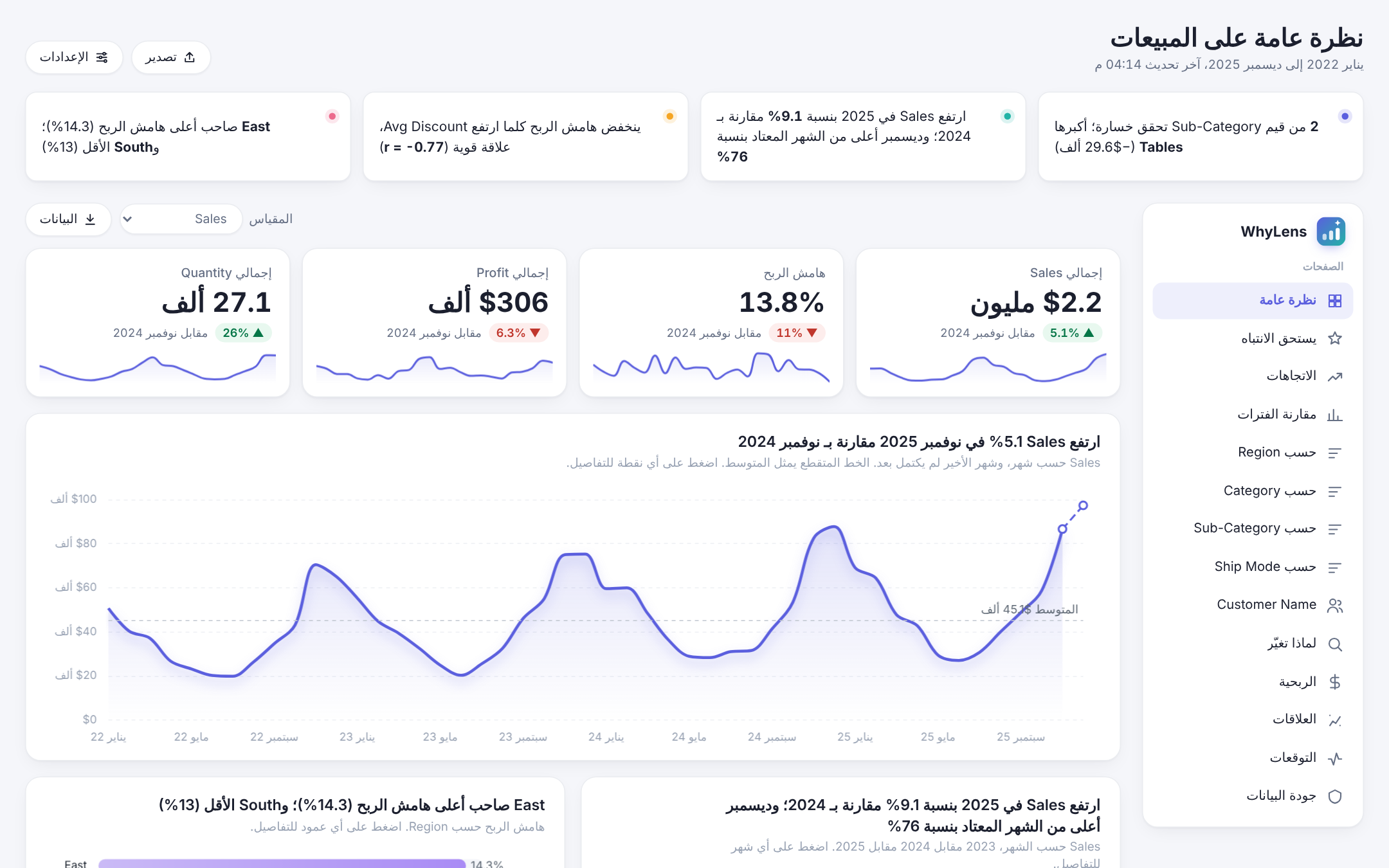 WhyLens in Arabic, right to left